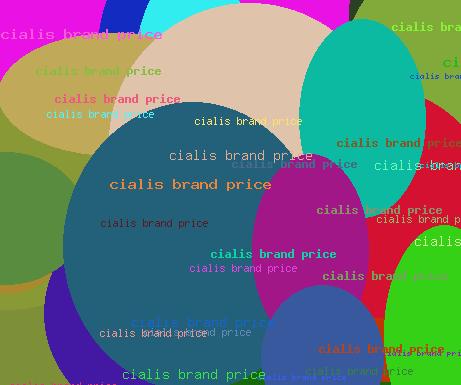 CIALIS BRAND PRICE