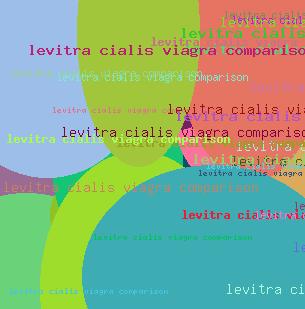 Levitra cialis viagra comparison
